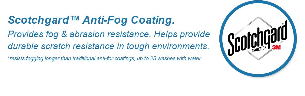 Scotchgard Anti-fog Coating