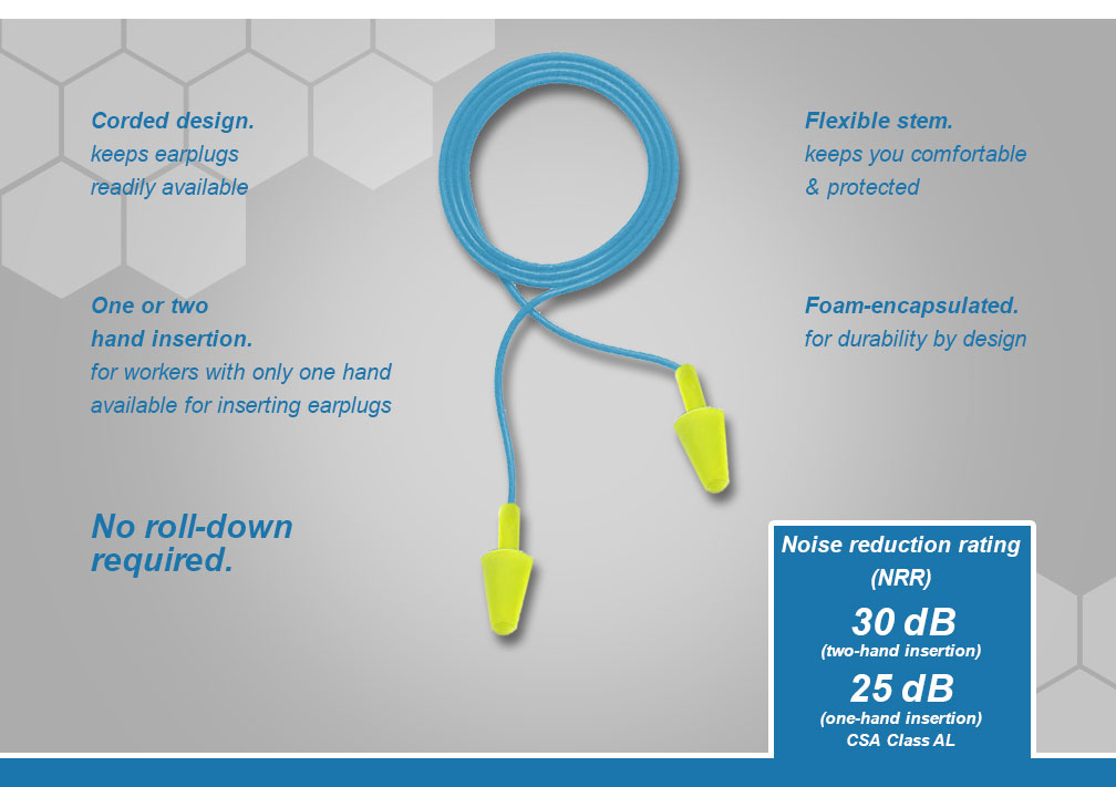 New 3M Safety Earwear