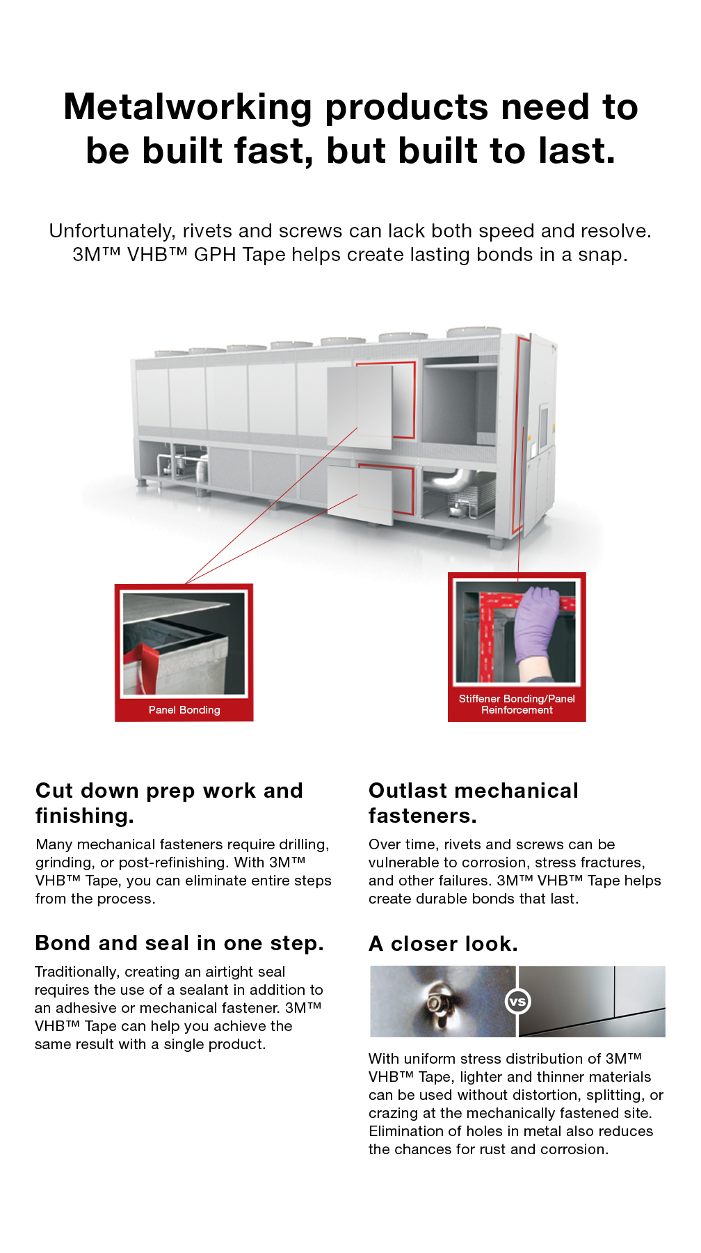 Metalworking products need to be built fast, but built to last.