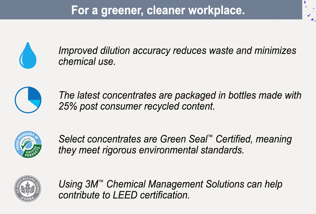 For a greener, cleaner workplace.