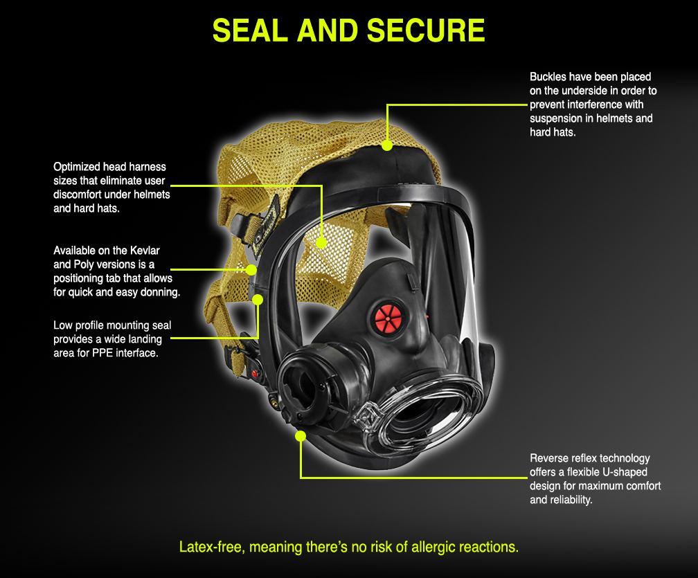 Seal and Secure