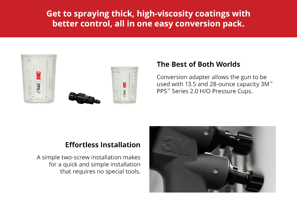 Get to spraying thick, high-viscosity coatings with better control, all in one easy conversion pack.