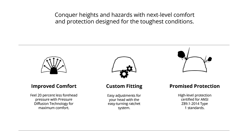 Conquer heights and hazards with next-level comfort and protection designed for the toughest conditions.