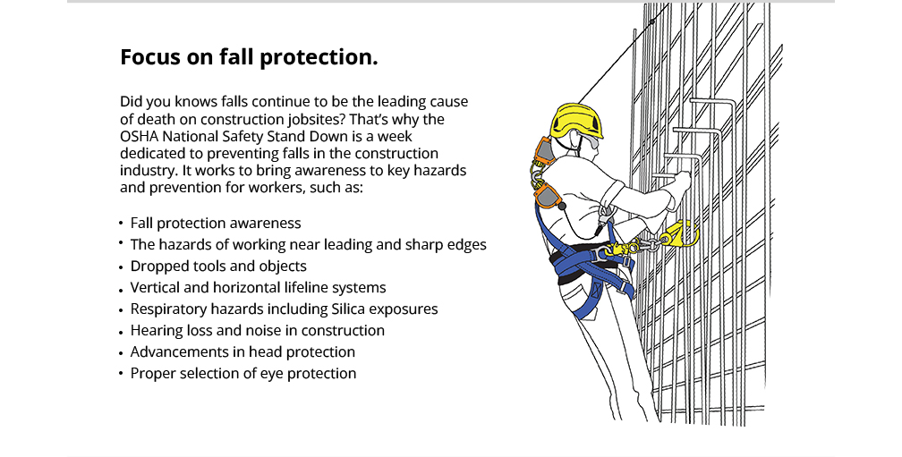 Focus on fall protection.