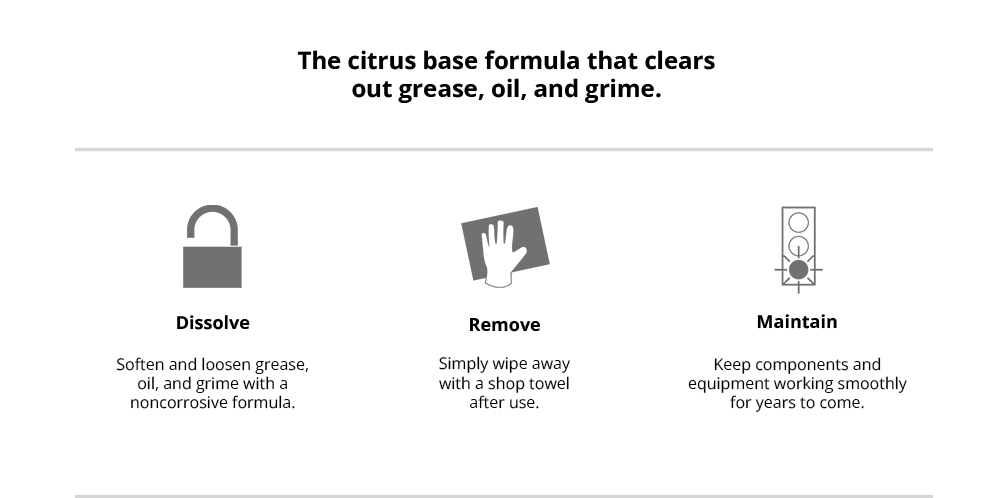 citrus base formula