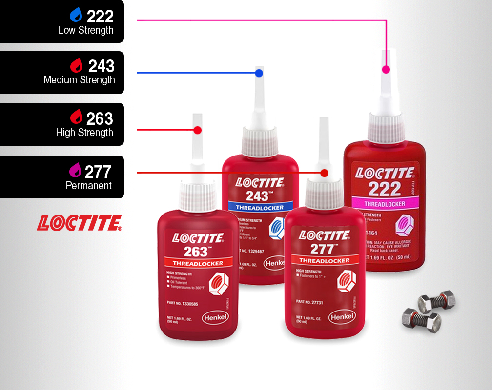 Loctite Threadlockers