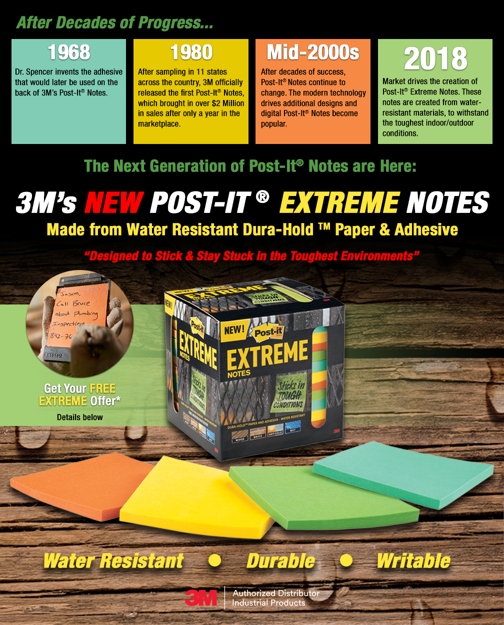 Post-it® Extreme Notes, Water-Resistant Sticky Notes, 4.5 in x 6.75 in,  Orange, Yellow, 2 Pads/Pack, 25 Sheets/Pad